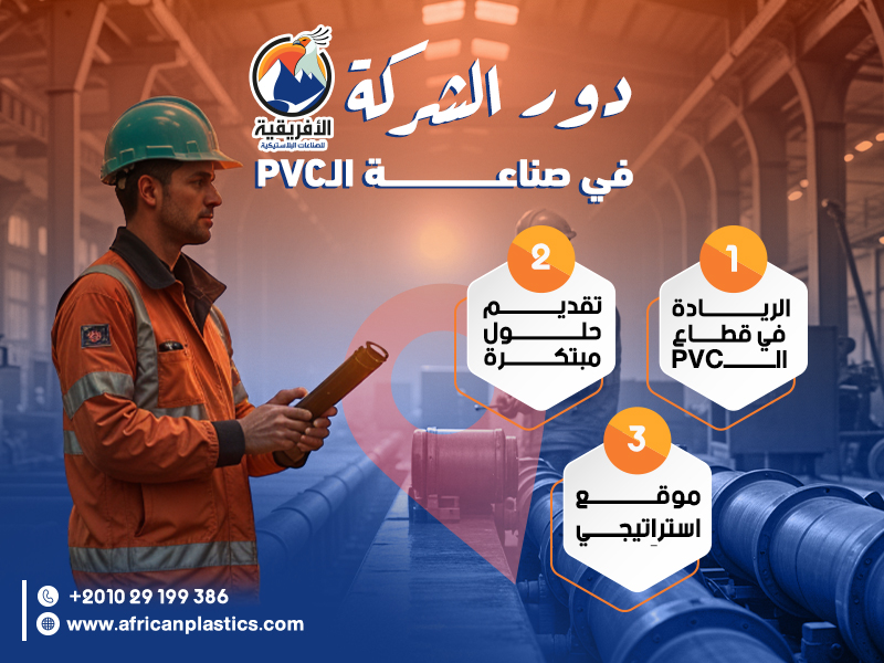 كيف تسهم شركة الأفريقية للصناعات البلاستيكية في تطوير قطاع البي في سي ...